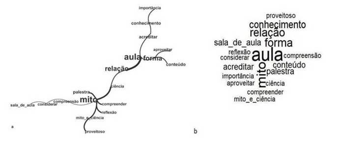 Uma imagem contendo Mapa