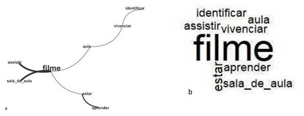 Diagrama

O conteúdo gerado por IA pode estar incorreto.