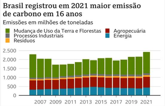 Gráfico
Descrição gerada automaticamente