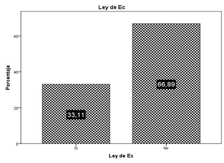 Diagrama
Descripción generada automáticamente