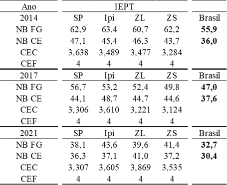 Diagrama

Descrição gerada automaticamente