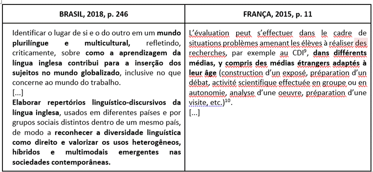 Tabela

O conteúdo gerado por IA pode estar incorreto.