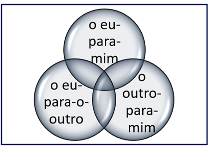 Diagrama

O conteúdo gerado por IA pode estar incorreto.