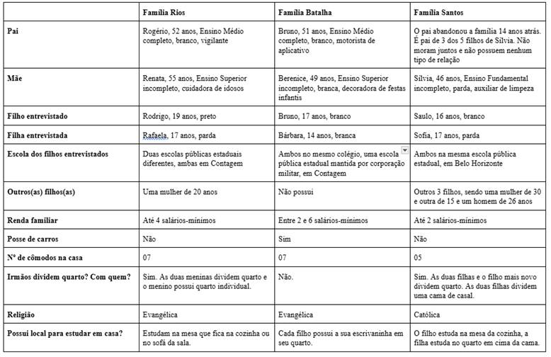 Interface gráfica do usuário, Tabela

O conteúdo gerado por IA pode estar incorreto.