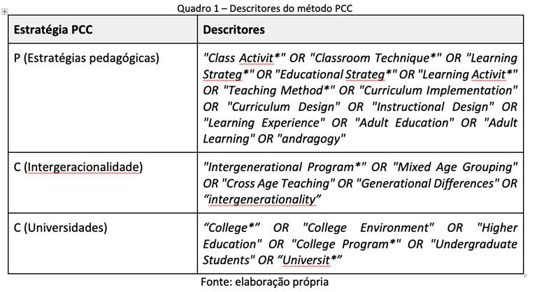 Tabela

Descrição gerada automaticamente