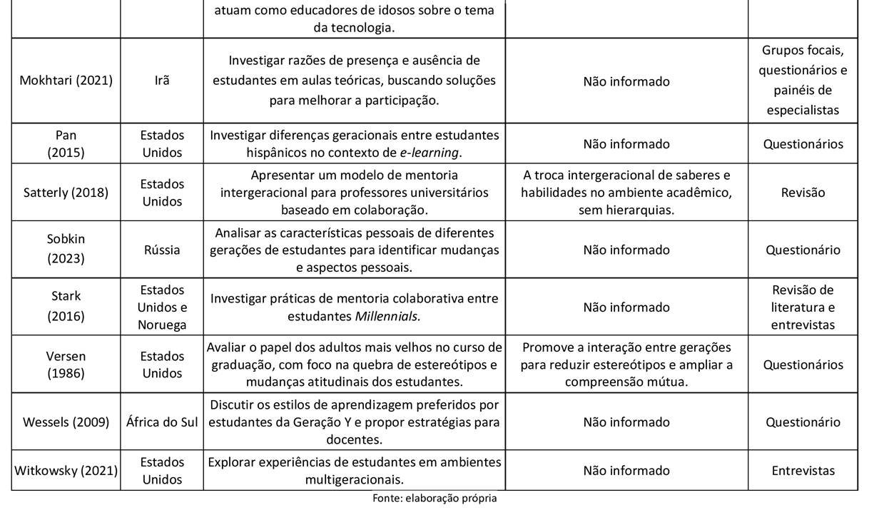 Tabela

Descrição gerada automaticamente