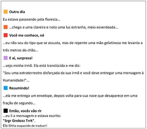 Tabela
O conteúdo gerado por IA pode estar incorreto.