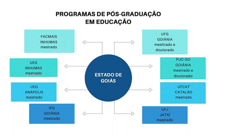 Diagrama
Descrição gerada automaticamente