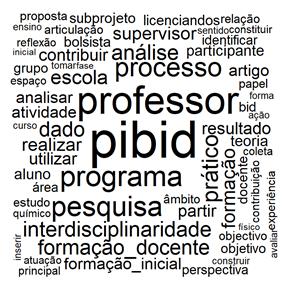 Texto

O conteúdo gerado por IA pode estar incorreto.