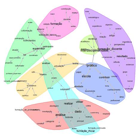 Uma imagem contendo Diagrama
O conteúdo gerado por IA pode estar incorreto.