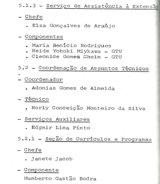 Texto

O conteúdo gerado por IA pode estar incorreto.